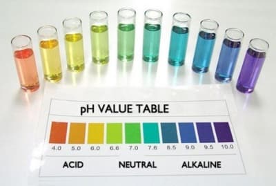 Измерение уровня pH жидкости